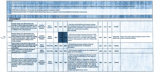 Heathrow Freedom of Information (Eve Std docs p1 of 2) 16 October 2008